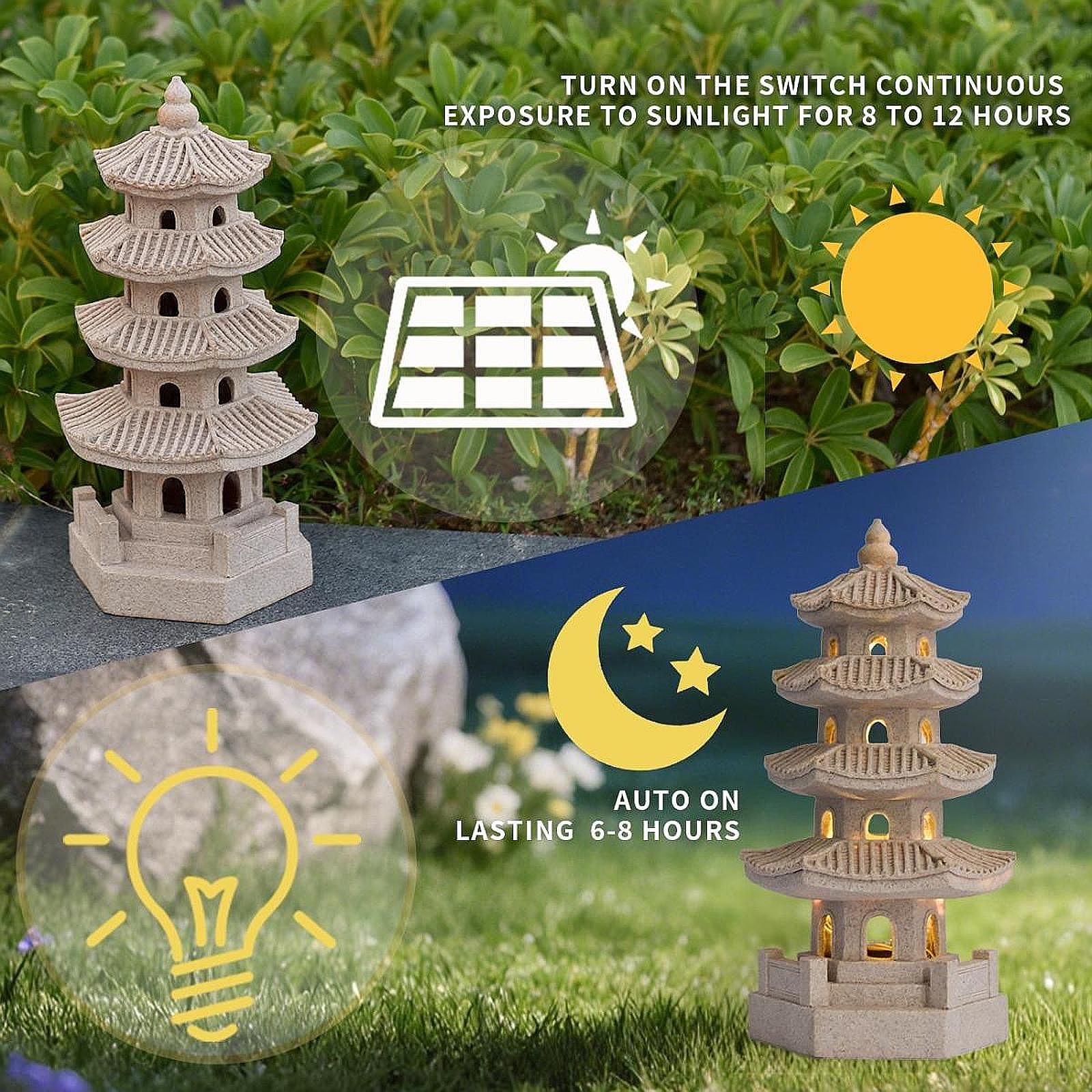 Solarna Pagoda Lampion Ogrodow – Aquarium Decoration Rock recenzja i cena