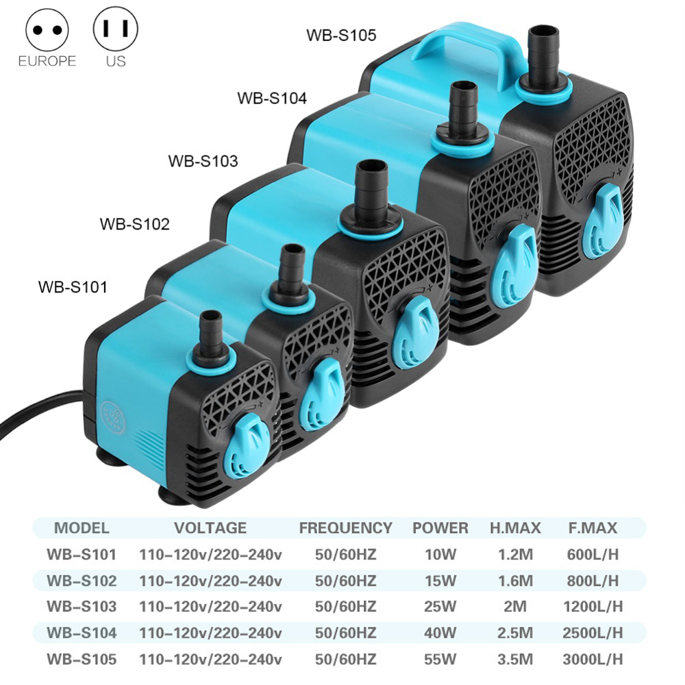 220V Ultra ciche zatapialne po – Aquarium Fish Images recenzja i cena